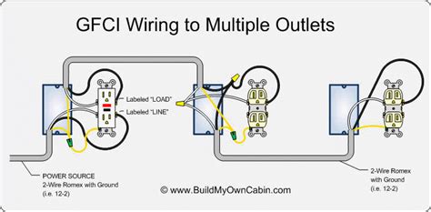 how to fix gfci wiring